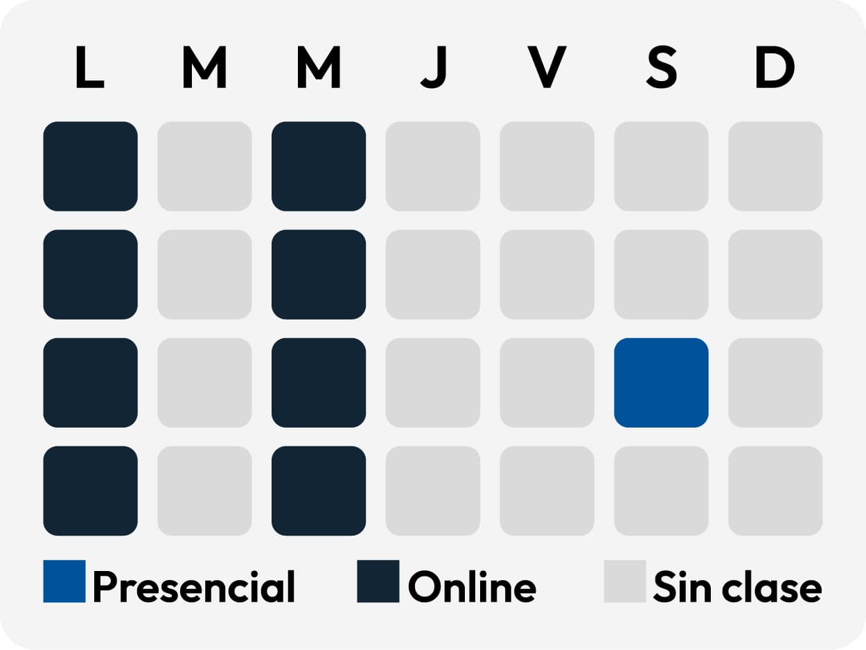 Calendario MiM UdeSA